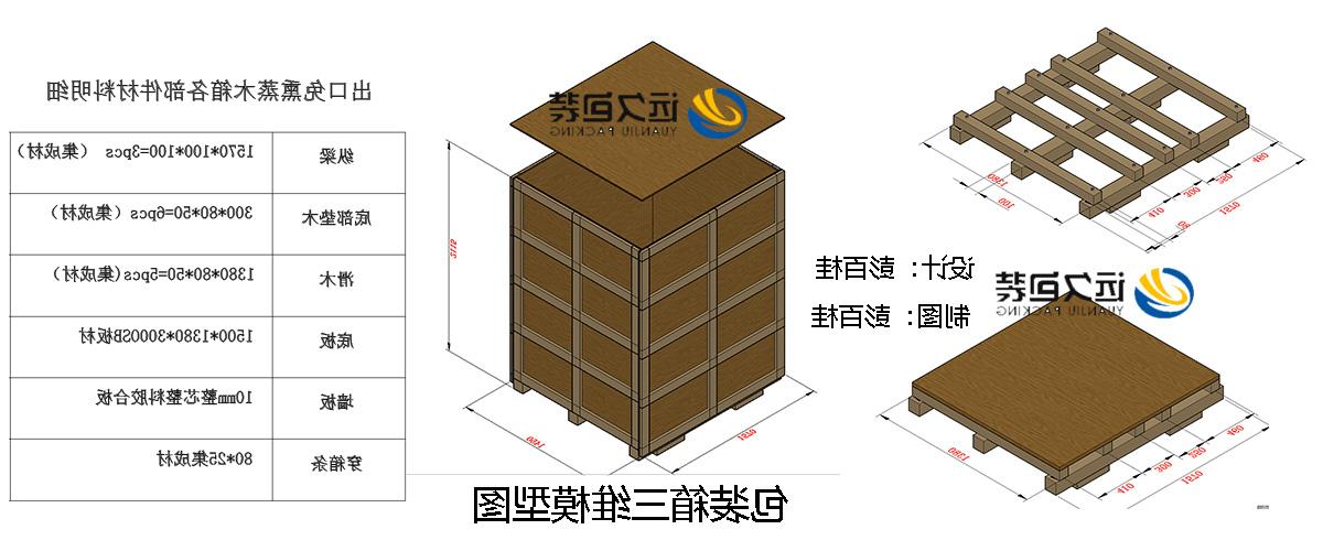 <a href='http://zxlk.airllevant.com'>买球平台</a>的设计需要考虑流通环境和经济性